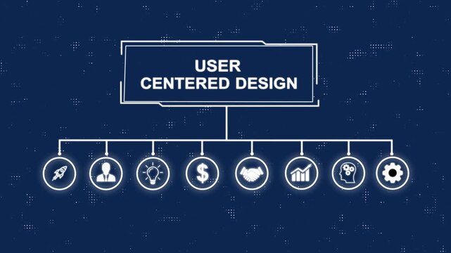  user centered design Business, Internet, and Network Icons with Data Transfer to Multiple Devices on a Futuristic Abstract Technology Background