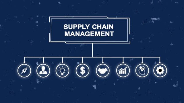 Animated supply chain management  in Modern Business Infographic with Timberlake and Strategy Icons.