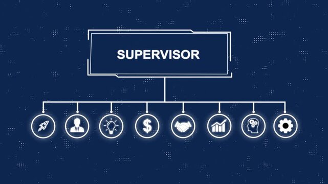 Animated Supervisor in Modern Business Infographic with Timberlake and Strategy Icons.