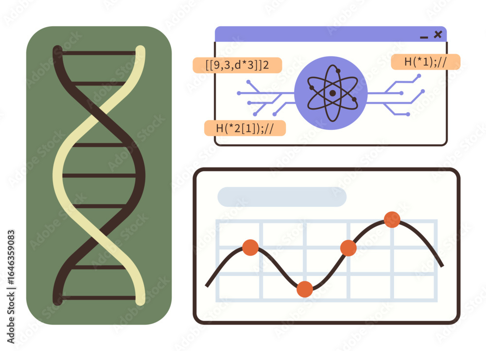 Poster dna strand, line graph with data points, atom with circuit lines, representing science, research, da