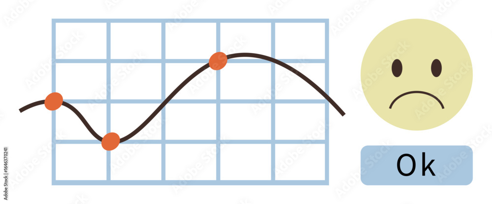 Poster line graph with grid, three data points on curve, and sad face icon labeled ok. ideal for progress t
