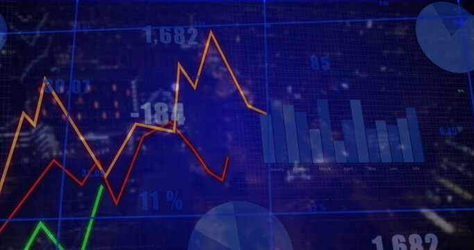 Displaying financial overlay on city skyline at night, with line charts, bar chart, pies and labels