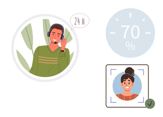 Support agent wearing headset, speech bubble with 24H, progress indicator at 70, and verified user ID. Ideal for customer service, user verification, tech support, progress tracking, monitoring