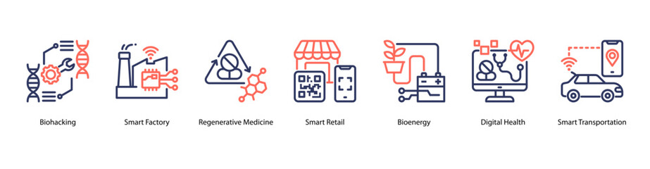 Regenerative Innovation web banner icon vector illustration featuring Biohacking, Smart Factory, Regenerative Medicine, Smart Retail, Bioenergy, Digital Health, and Smart Transportation.
