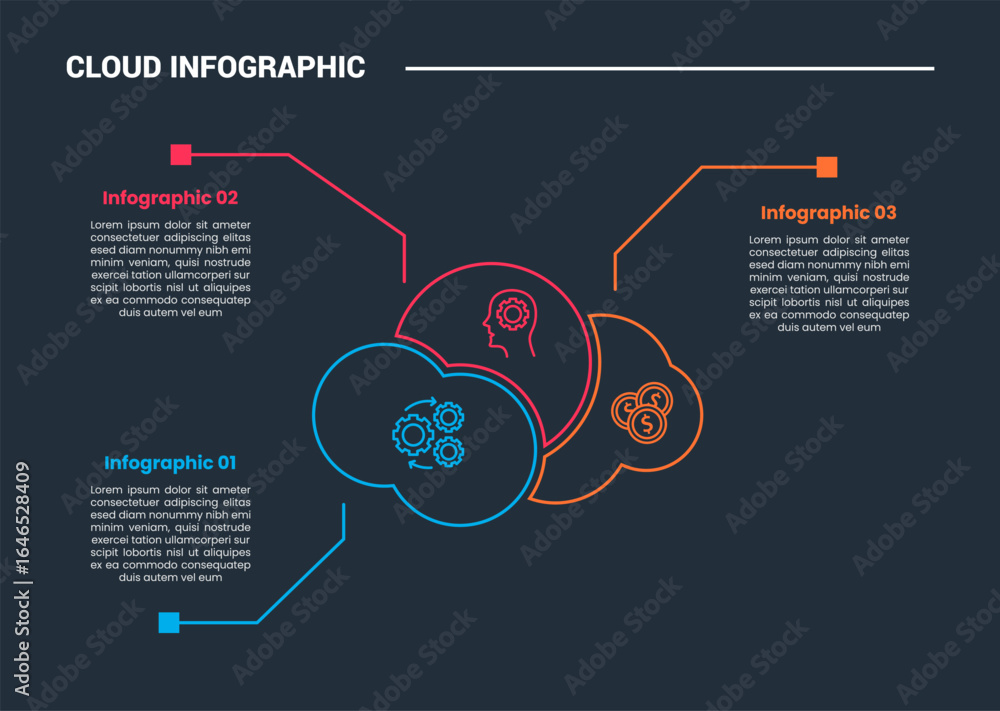 Poster cloud shape infographic process diagram with big cloud with pie chart slice with dark background bri