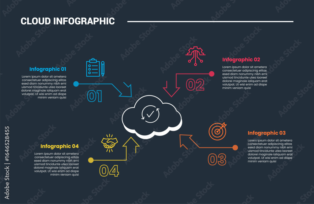 Poster cloud shape infographic process diagram with big cloud center with creative open slice arrow pointer