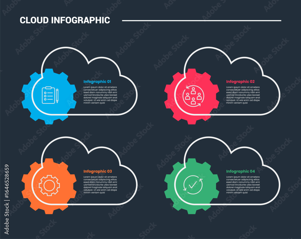 Poster cloud shape infographic process diagram with outline cloud with gear and quadrant structure with dar