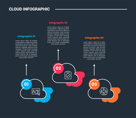 cloud shape infographic process diagram with up and down direction with circle badge with dark background bright outline style 3 points
