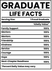Purposeful Life Nutrition Facts