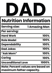 Obraz premium Dad nutrition facts