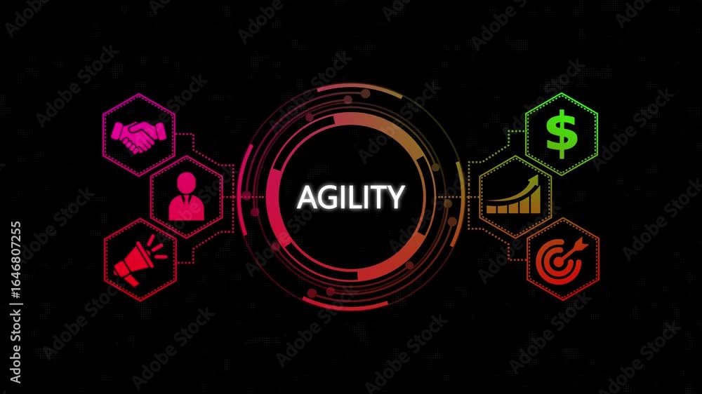 Aufkleber a agility concept button on a futuristic ,beautiful abstract wave technology background. business te