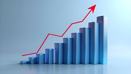 Tech Sector Analysis: Moderate Risk from Inflation Effects
