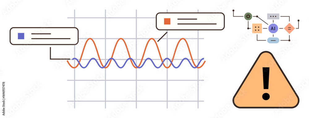 Poster graphs with red and blue signals, ai process flowchart, and warning icon. ideal for technology, data