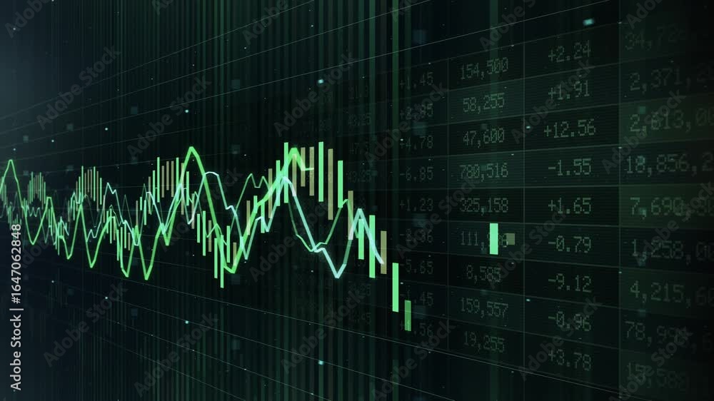 Aufkleber dynamic green stock market data visualization: animated charts and graphs for financial presentation
