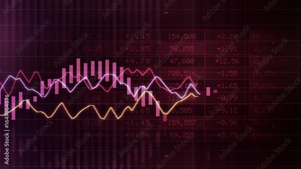 Aufkleber dynamic stock market data visualization: animated charts and graphs with red and pink hues