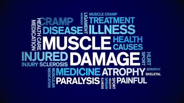 Muscle Damage animated word cloud-text design animation tag kinetic typography seamless loop.һ����: