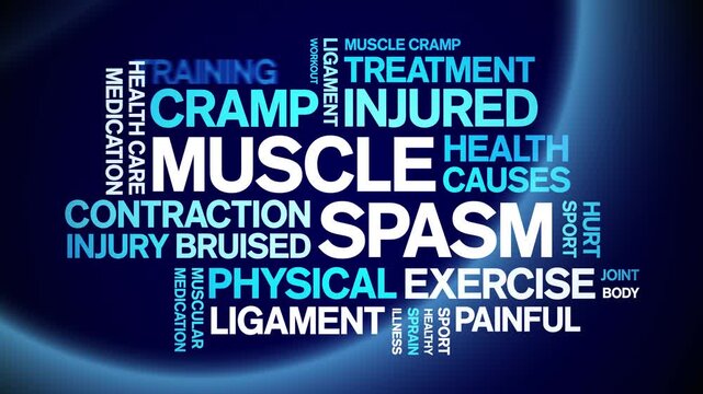 Muscle Spasm animated word cloud-text design animation tag kinetic typography seamless loop.