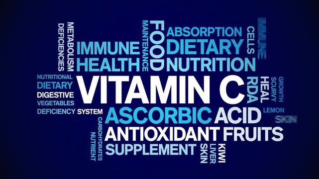 Vitamin C animated word cloud-text design animation tag kinetic typography seamless loop.