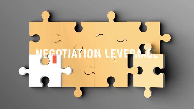 Tariffs brings to life negotiation leverage - when many parts of a Tariffs puzzle come together and start manifesting, they create Negotiation Leverage at the same time.