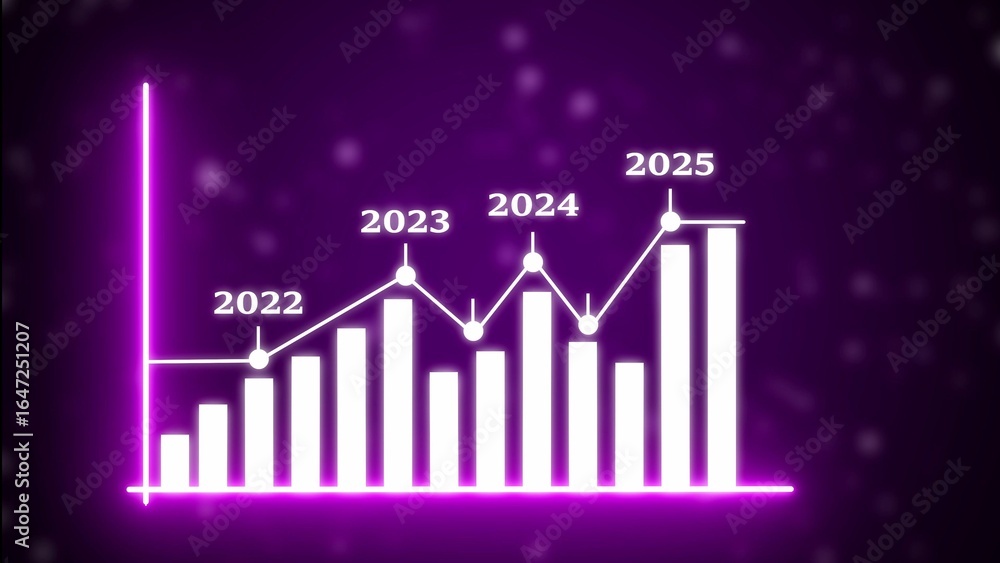 Poster purple neon bar and line graph indicating growth from 2022 to 2025 chart bar graph