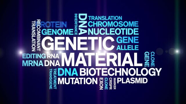 Genetic Material animated word cloud-text design animation tag kinetic typography seamless loop.
