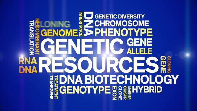 Genetic Resources animated word cloud-text design animation tag kinetic typography seamless loop.
