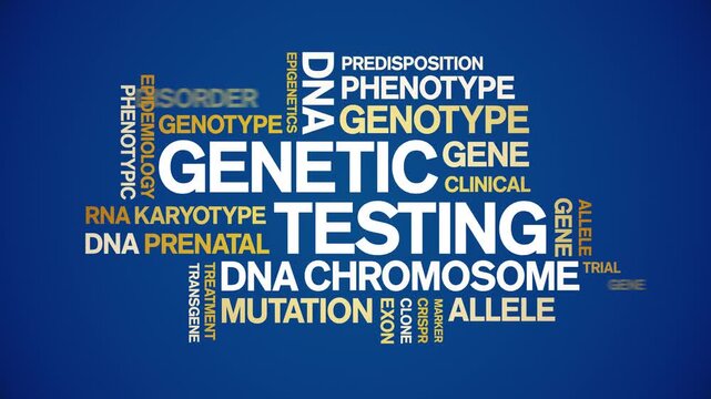 Genetic Testing animated word cloud-text design animation tag kinetic typography seamless loop.