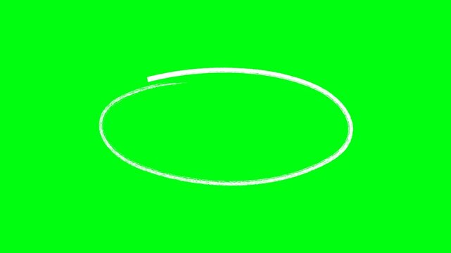 Two different hand-drawn stop-motion oval frame circle animations, featuring a Hand-Drawn red and white circle with a transparent background.