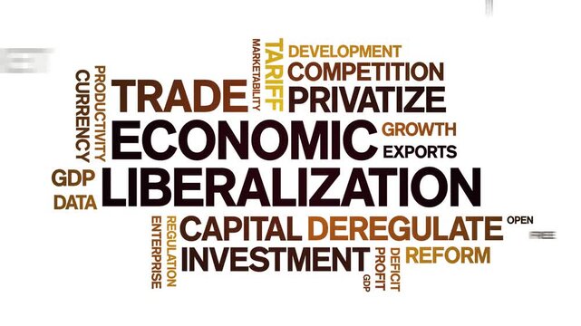 Economic Liberalization animated word cloud-text design animation tag kinetic typography seamless loop.