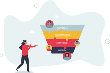 Digital marketing funnel with advertisement lead strategy.human life.