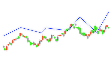 Dynamic financial chart showing upward trend with market analysis and investment growth