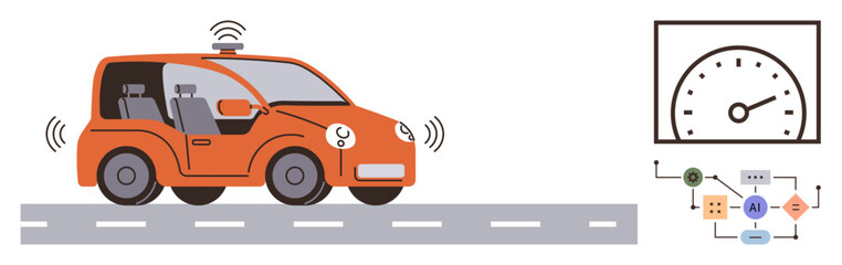 Self-driving car with sensors offering automated driving analysis, digital speed control, autonomous AI flowchart. Ideal for AI innovation, transportation technology, automation, safety systems, IoT