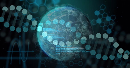 Rotating digital globe revealing DNA helix and code overlays in virtual space, with hex patterns