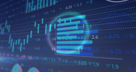 Displaying financial charts updating on screen, with bar charts and circular highlight overlay
