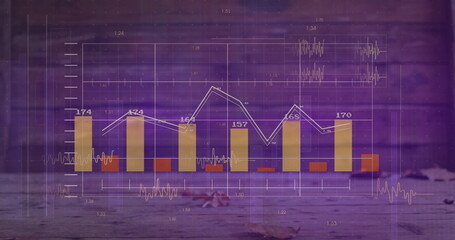 Displaying data visualization on plank surface, with six yellow bars, red segments, white line plot