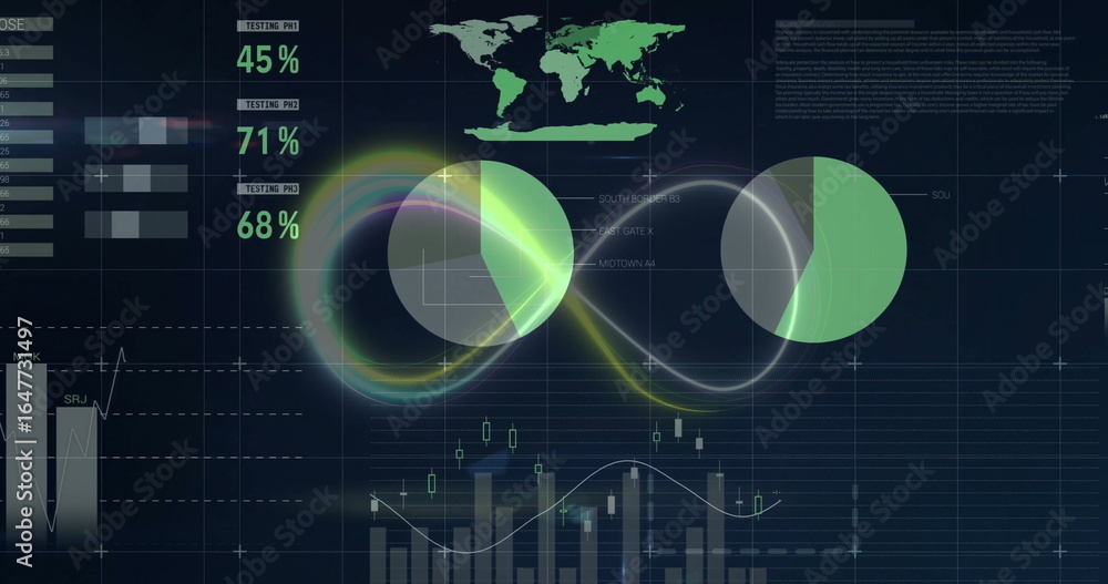 Poster displaying infinity-shaped waveform linking pie charts on digital panel, with bar and line charts