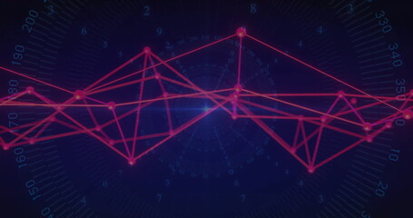 Floating neon red network graph on dark blue radial gauge, with glowing nodes and numeric labels