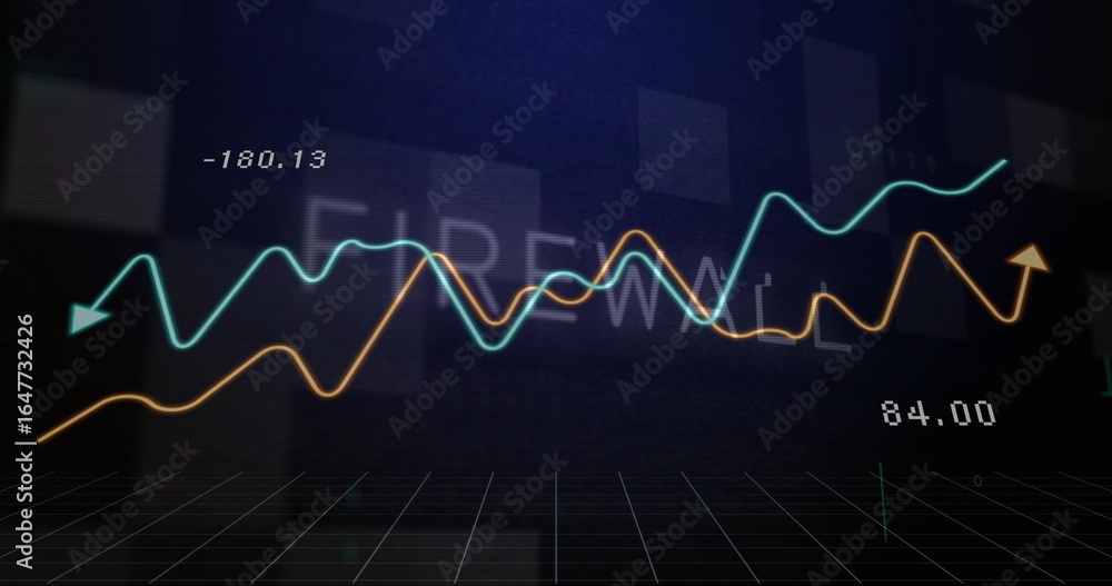 Poster displaying two colored line graphs undulating on 3d grid floor, with forex numeric labels