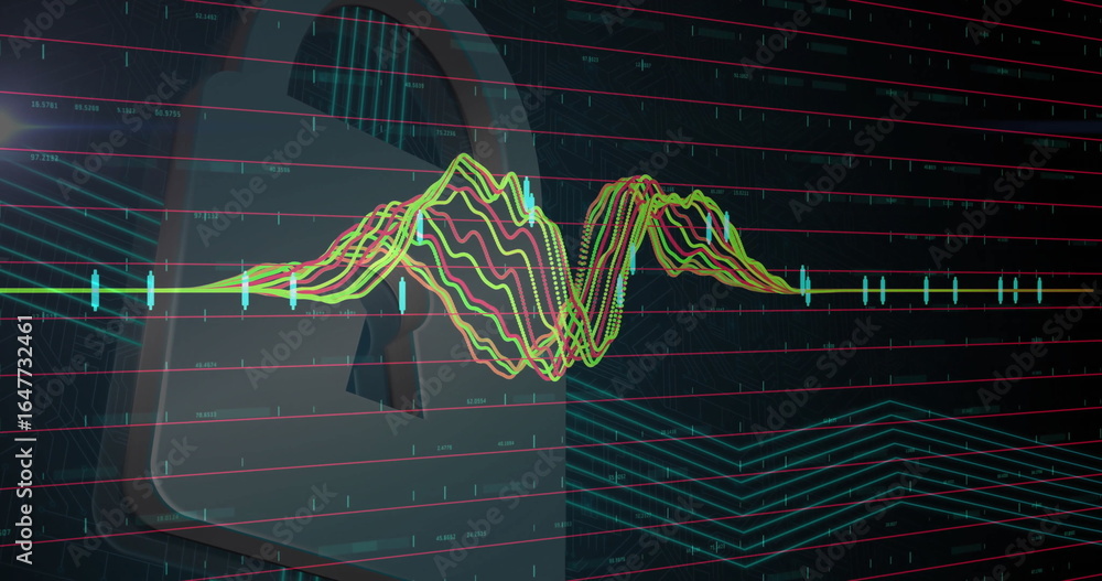 Poster animating multicolored waveform scrolling across cybersecurity ui, with padlock, candlestick charts