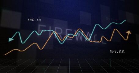 Displaying two colored line graphs undulating on 3D grid floor, with FOREX numeric labels
