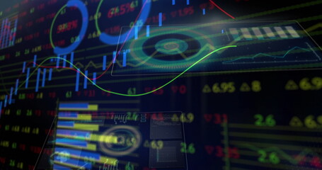 Displaying dashboard showing line, bar and gauge charts with numeric tickers on trading screen