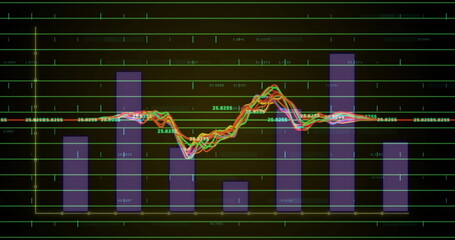 Displaying data visualization chart on analytics dashboard, with purple bars and multicolored lines