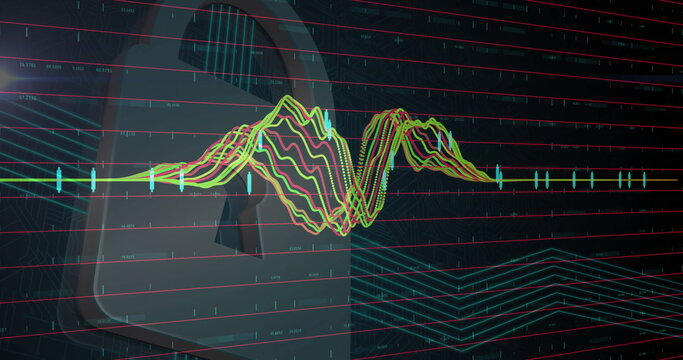 Animating multicolored waveform scrolling across cybersecurity UI, with padlock, candlestick charts - Powered by Adobe