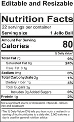 Discover the Nutrition Facts for a Single Jello Ball Serving With This Convenient Label