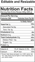 Comprehensive Nutrition Facts for Your Delicious Recipes
