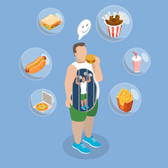3D Isometric Flat Vector Illustration of Obesity and Overweight Problem, Unhealthy Diet and Junk Food