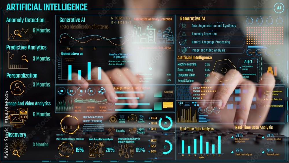 Poster ai assistant brain processor with llm technology, big data, machine learning, generative ai for busi