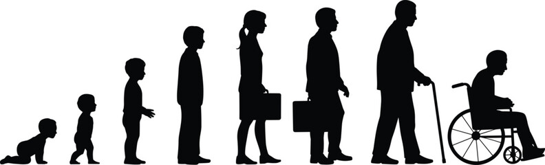 Human life stages, from crawling baby to elderly in wheelchair, representing growth, aging, family, career, and senior care evolution.