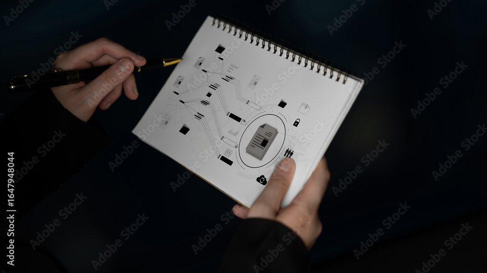 Poster digital document management system streamlines file access, document sharing, document tracking, and