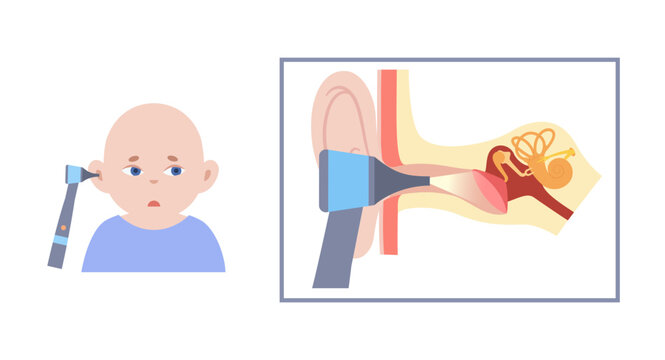 Human ear exam